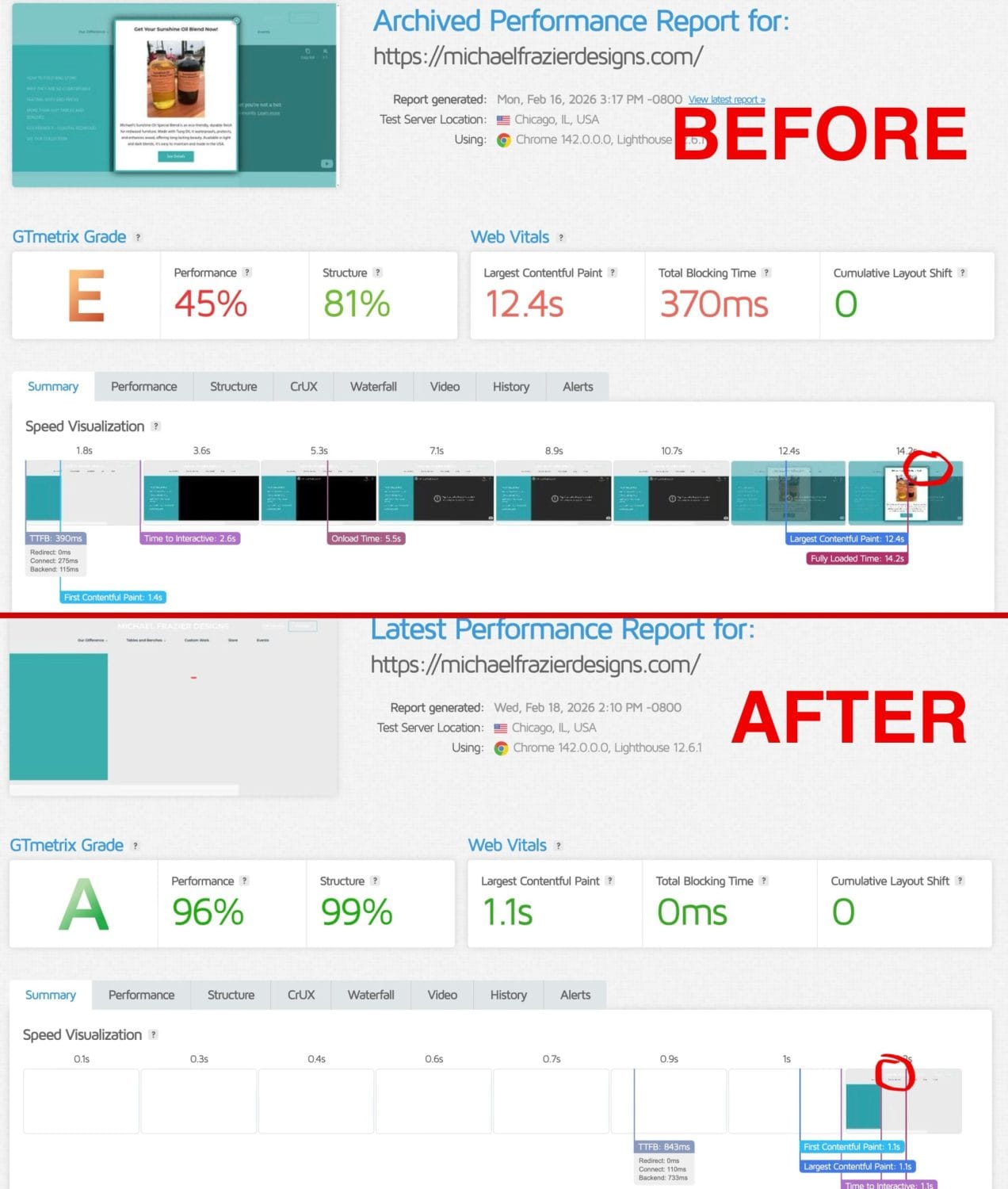 Before and After HyperPress Speed – Michael Frazier Designs