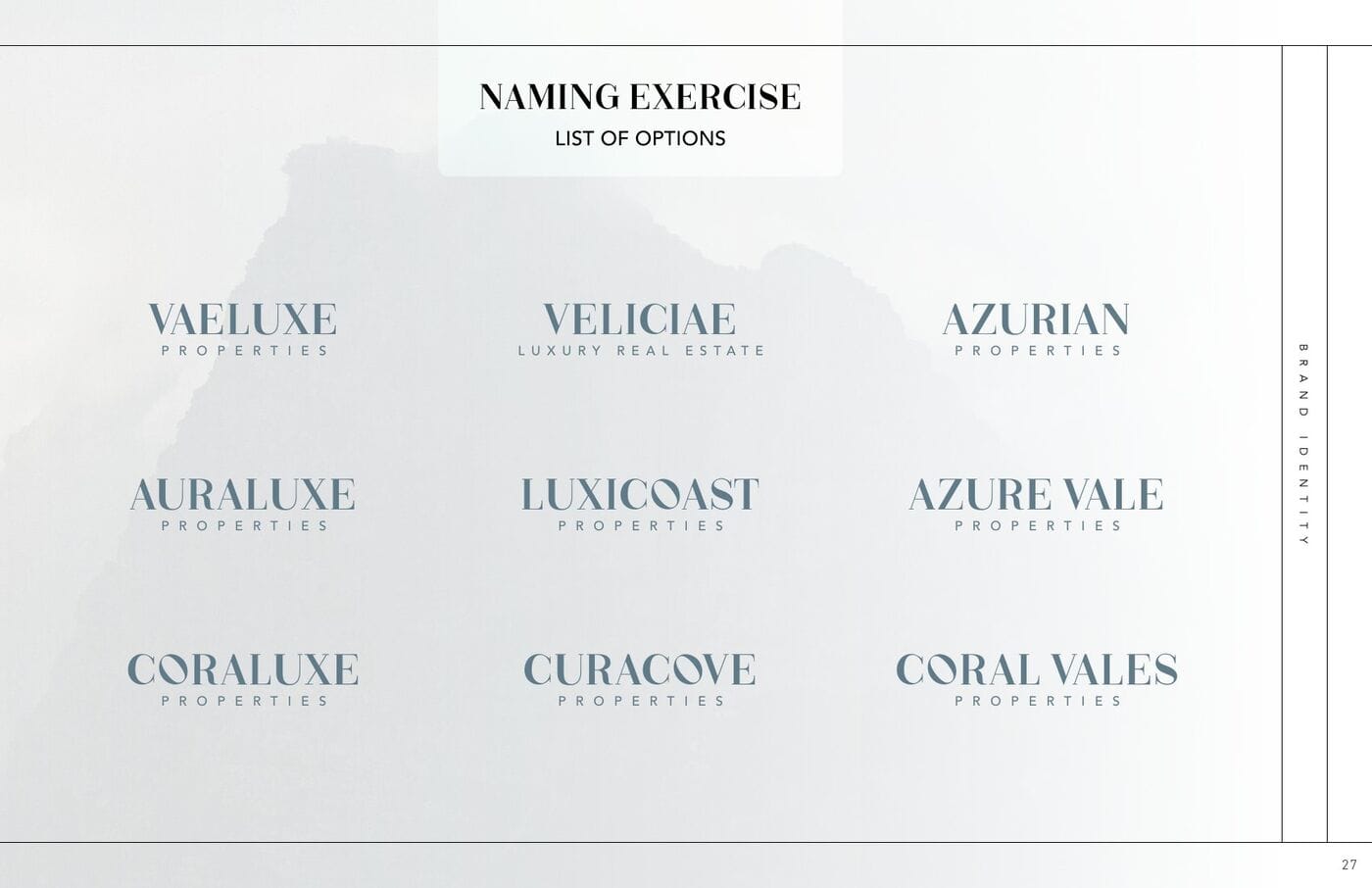 Naming exercise showing nine candidate brand names